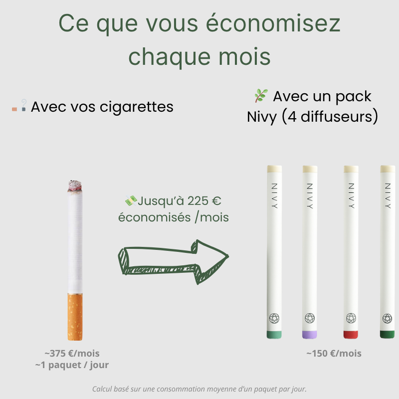 Nivy - Le Clenzy